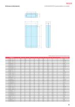 LCS series - HANDHELD PLASTIC CASE with SILICONE COVER-10