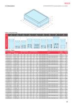 LCS series - HANDHELD PLASTIC CASE with SILICONE COVER-16