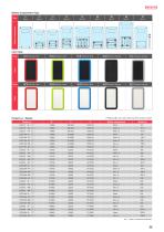 LCS series - HANDHELD PLASTIC CASE with SILICONE COVER-8