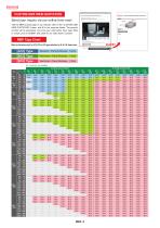 MB series - ALUMINIUM CASE-13
