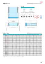MXB series - ALUMINIUM MOBILE ENCLOSURE with SILICONE BAND-6