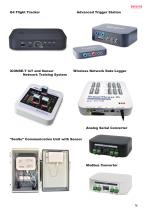 PF series - NETWORK PLASTIC BOX-4