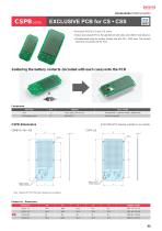 Portable Plastic Case - CSS・CS series - 10