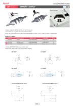 Portable Plastic Case - CSS・CS series - 13