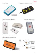 Portable Plastic Case - CSS・CS series - 4