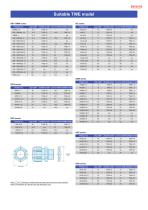 REL series - RIGHT ANGLED CABLE GLAND-5