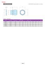 RMC series - LOW COST IP67 METAL CABLE GLAND-7