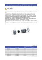 RMW series - WEATHERPROOF CABLE GLAND-7