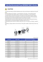 RPG series - LOW COST PG THREAD CABLE GLAND-10