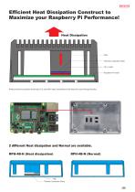 RPHD series - DIN RAIL MOUNT Raspberry Pi HEATSINK CASE-2