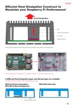 RPHD series - DIN RAIL MOUNT Raspberry Pi HEATSINK CASE-2