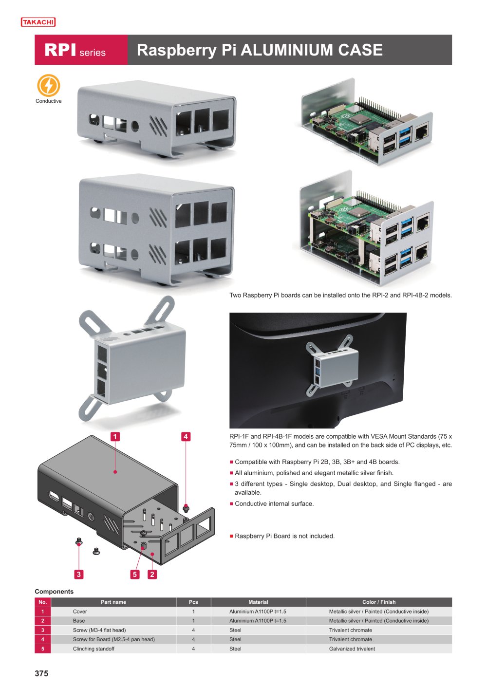 RPI series - Raspberry Pi ALUMINIUM CASE - TAKACHI Electronics Enclosure Co., Ltd.