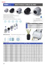 RSC series - IP67 SPLIT INSERT CABLE GLAND-2