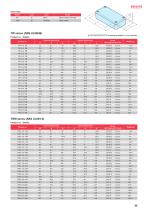 SIC series - IoT SMALL PLASTIC CASE-12