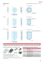 SIM series - WALL MOUNT IoT SMALL PLASTIC ENCLOSURE-10