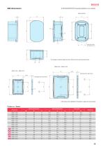 SIM series - WALL MOUNT IoT SMALL PLASTIC ENCLOSURE-4