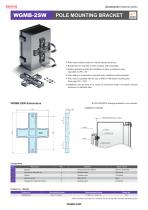 SLB series - IP65 WALL MOUNT STAINLESS STEEL BOX-11