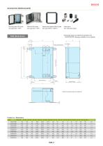 SLB series - IP65 WALL MOUNT STAINLESS STEEL BOX-2