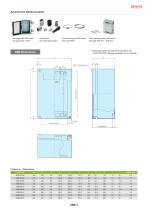 SLB series - IP65 WALL MOUNT STAINLESS STEEL BOX-4