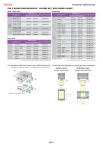 SLM series - IP65 WALLMOUNT HINGED STAINLESS STEEL BOX-10