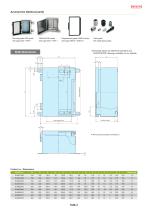 SLM series - IP65 WALLMOUNT HINGED STAINLESS STEEL BOX-2