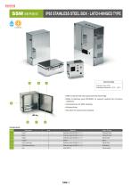 SLM series - IP65 WALLMOUNT HINGED STAINLESS STEEL BOX-3