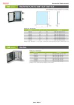SLM series - IP65 WALLMOUNT HINGED STAINLESS STEEL BOX-5