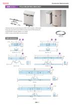 SLM series - IP65 WALLMOUNT HINGED STAINLESS STEEL BOX-8