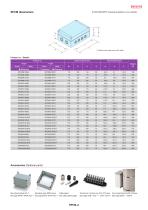 SPCM series - IP66/67 JUNCTION BOX with KNOCKOUTS-4