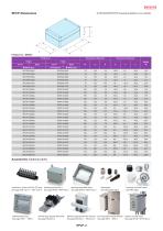 SPCM series - IP66/67 JUNCTION BOX with KNOCKOUTS-6