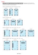 SPCP series - IP66/67 POLYCARBONATE ENCLOSURE-11