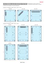 SPCP series - IP66/67 POLYCARBONATE ENCLOSURE-12