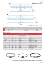 SSB series - IP65 STAINLESS STEEL BOX-9