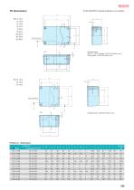 TD series - DIECAST ALUMINIUM BOX-2