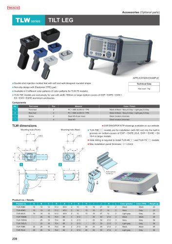 TLW series - TILT LEG