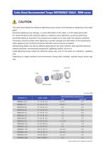 TMB series - TERMINAL JUNCTION BOX-8