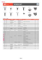 TPS・MT series - TAPPING STANDOFF & MOUNTING SCREWS-8