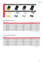 TWS series - PLASTIC ENCLOSURE with SILICONE PROTECTOR-4