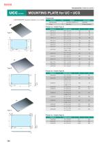 UC series - UNIVERSAL ALUMINIUM CASE-3
