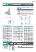 UC series - UNIVERSAL ALUMINIUM CASE-4
