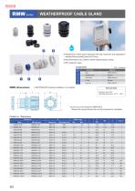 UPC series - IP68 POLYCARBONATE HINGED ENCLOSURE-13