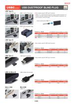 USBC・KPS series - CONNECTORS & USB PORT COVERS-1