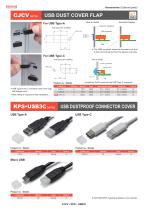 USBC・KPS series - CONNECTORS & USB PORT COVERS-2