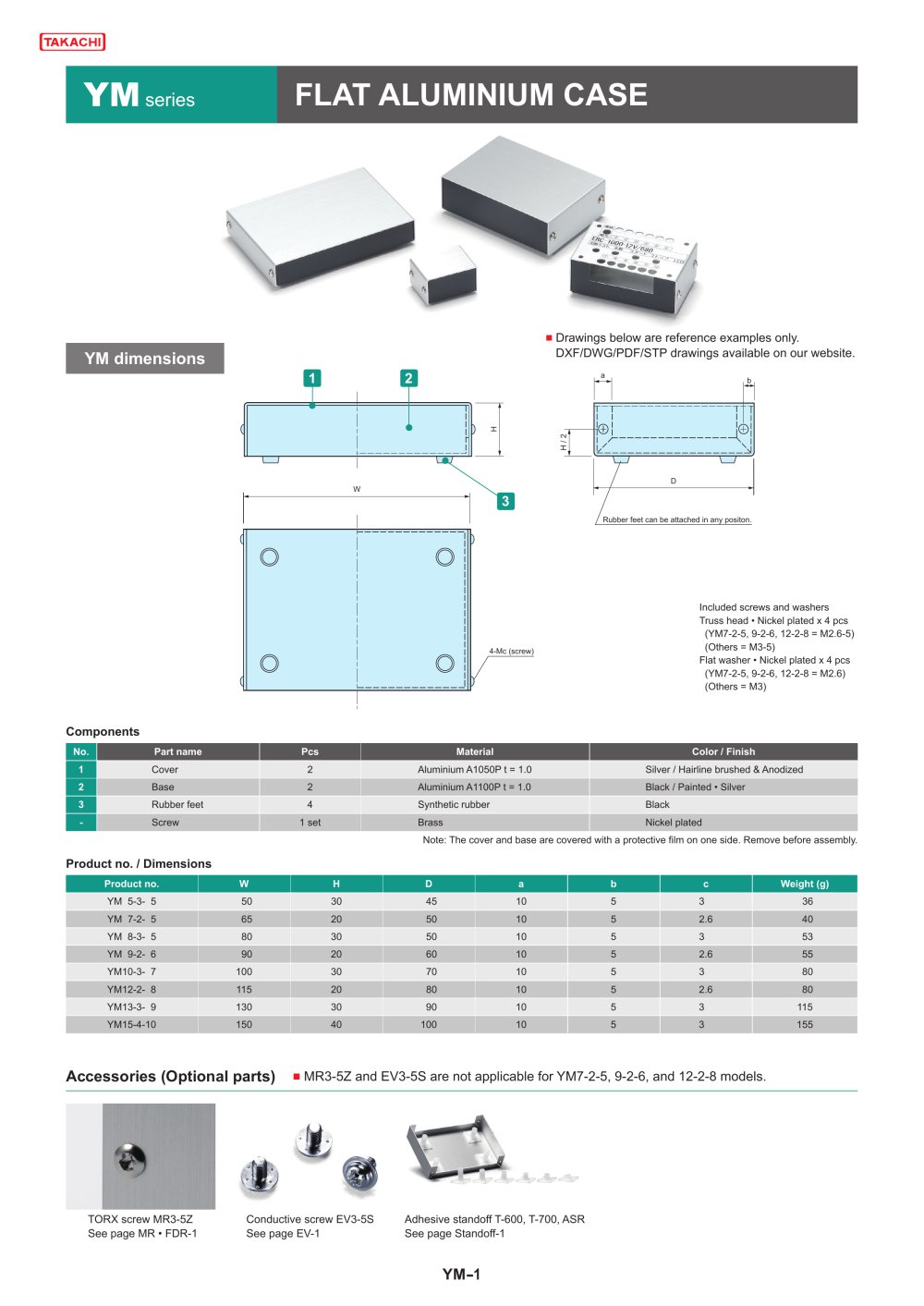 YM series - FLAT ALUMINIUM CASE - TAKACHI Electronics Enclosure Co., Ltd.