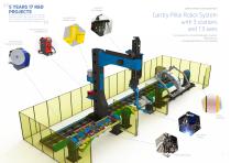 Robital-Intecro Turnkey Robotic Welding Systems-11