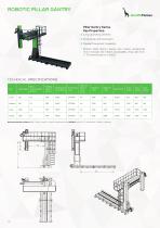 ROBOTIC PILLAR GANTRY -1