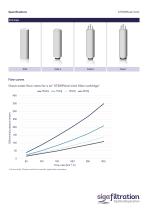 17007- DS STERIPleat Vent - 3