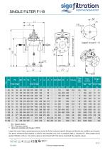 F118 Simplex Basket Filter (Cast Iron) - 2