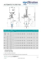 F451 Self Cleaning Automatic Filter - 6