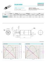 CB2854IND - 1